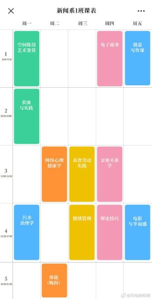 心理学课表怎么安排_心理学课程有哪些