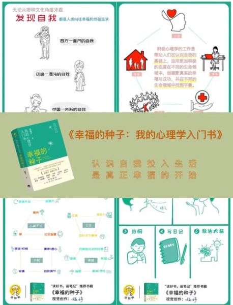 心理学入门_如何开始自学心理学