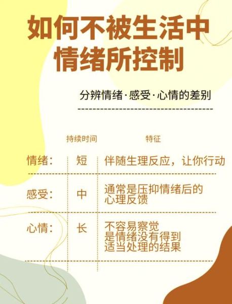 如何控制情绪_情绪管理技巧