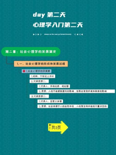 社会心理学作业答案_如何高效完成