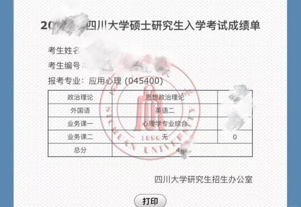 四川大学应用心理学怎么样_就业前景如何