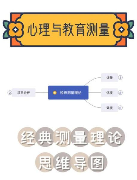 测量心理学是什么_测量心理学如何应用