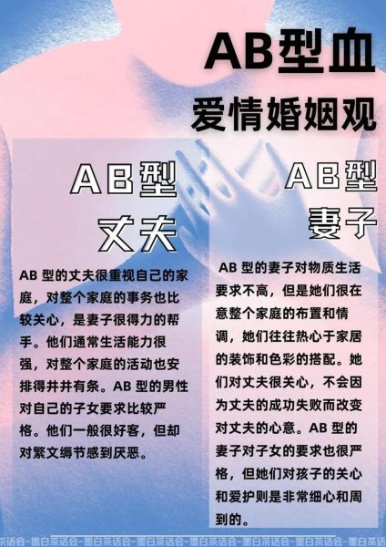 不同血型性格特点_如何根据血型优化职场沟通