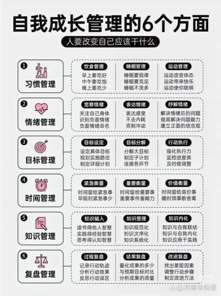 心理学目标是什么_如何设定个人成长目标