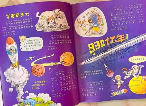 少儿百科全书读书幼儿园_如何选书