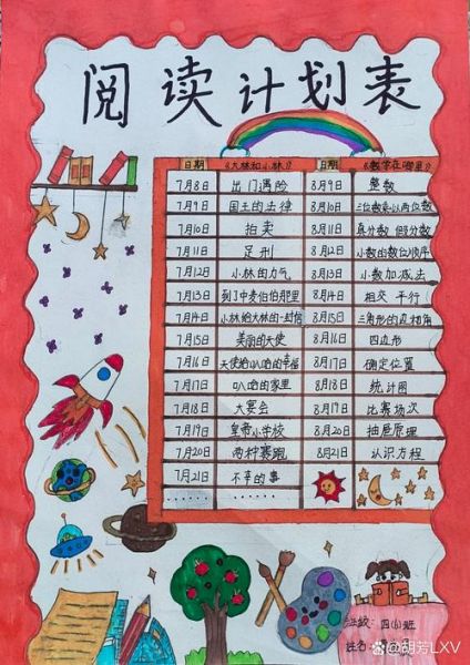 小儿百科全书读书目标_如何制定阅读计划