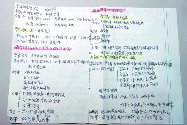 心理学笔记本怎么写_心理学笔记本写什么