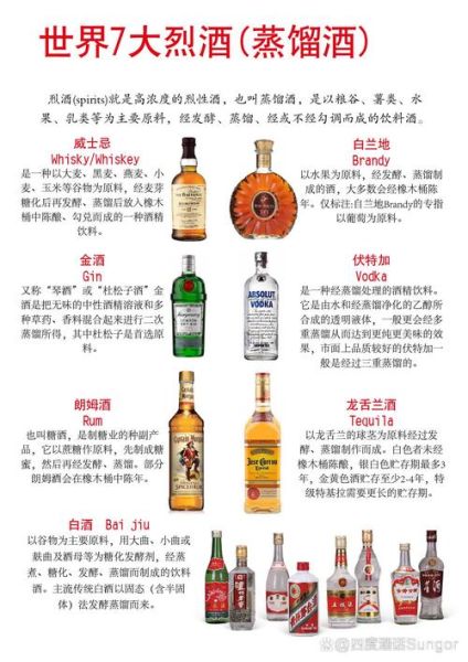 半瓶烈酒如何表达情感_半瓶烈酒能代表什么