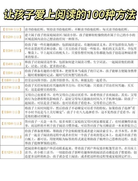 儿童趣味百科怎么读_读书分享技巧