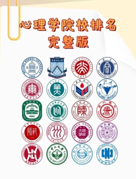 学心理学哪个学校好_心理学专业大学排名
