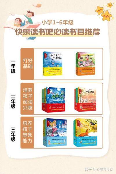 快乐读书吧适合几年级_快乐读书吧书目怎么选
