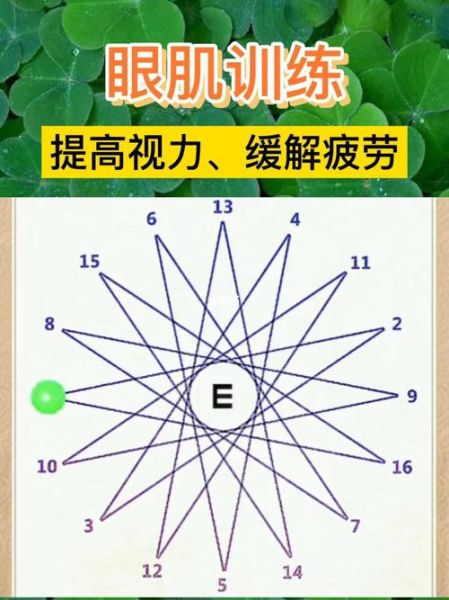 如何锻炼眼神表达情感_眼神训练方法有哪些