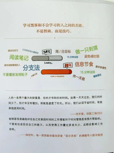 怎样提高读书效率_读书效率低怎么办