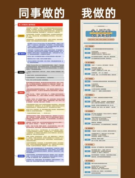 心理学网盘资源有哪些_如何高效利用