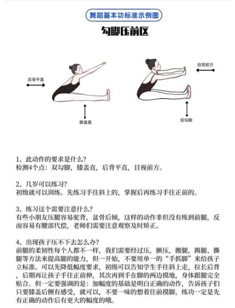 舞蹈如何缓解焦虑_初学者怎么入门
