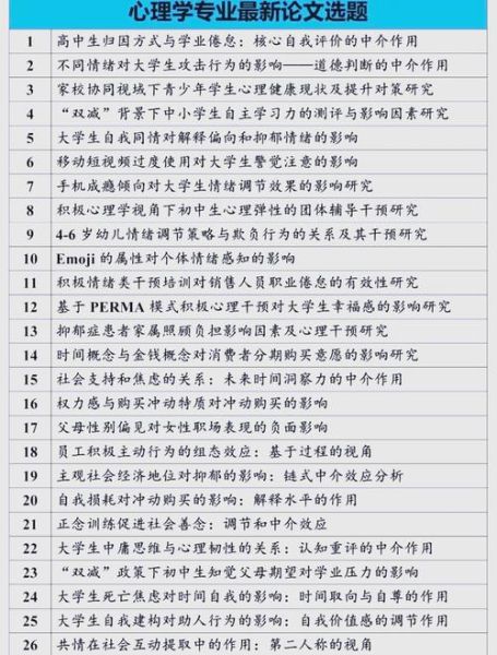 心理学本科论文怎么写_心理学论文选题有哪些