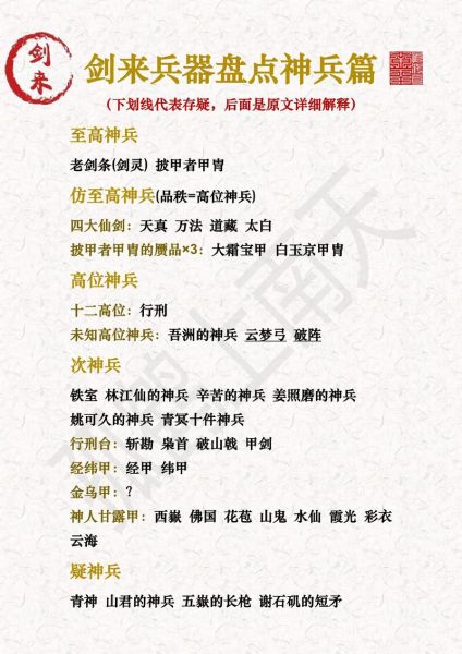 兵器大百科读书笔记_冷兵器与火器区别