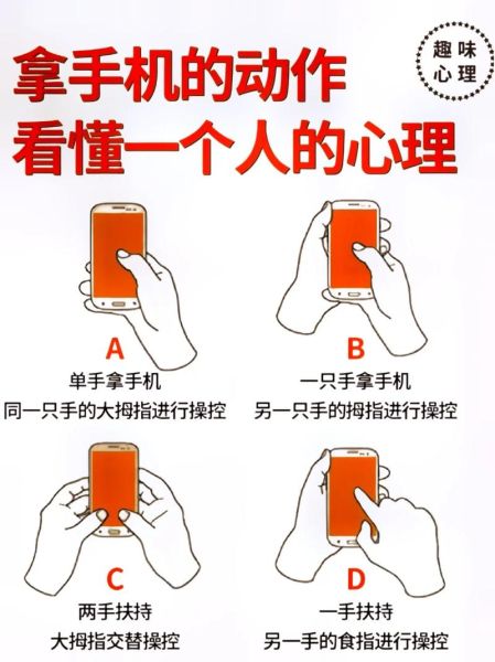 心理测试小游戏怎么玩_心理测试小游戏准吗