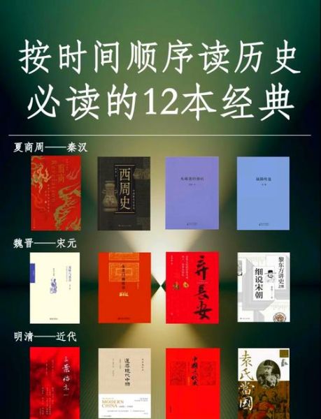 历史百科全书推荐必读_如何挑选经典