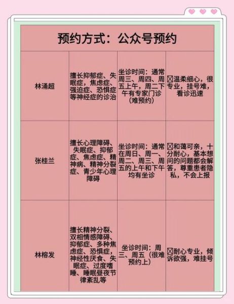 福州心理学哪家好_福州心理咨询价格贵吗