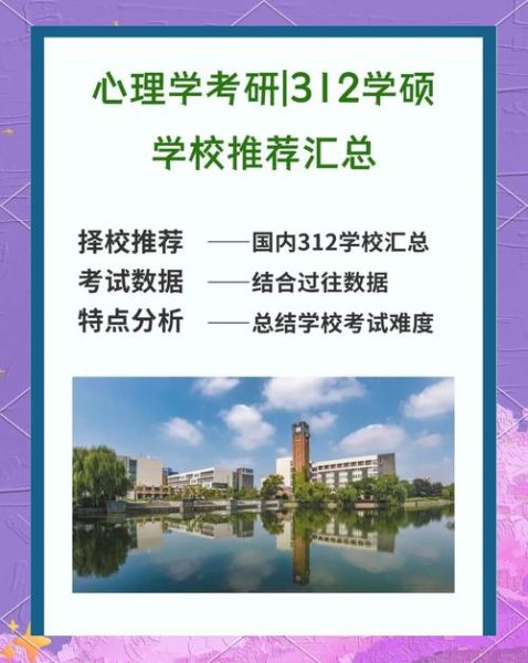 312心理学专业基础考什么_如何高效备考
