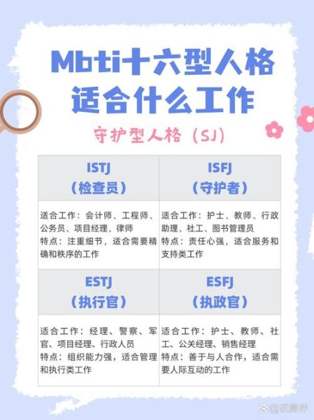 mbti人格类型如何影响职业选择_16型人格适合哪些工作
