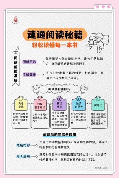 中国大百科必读书有哪些_如何高效阅读