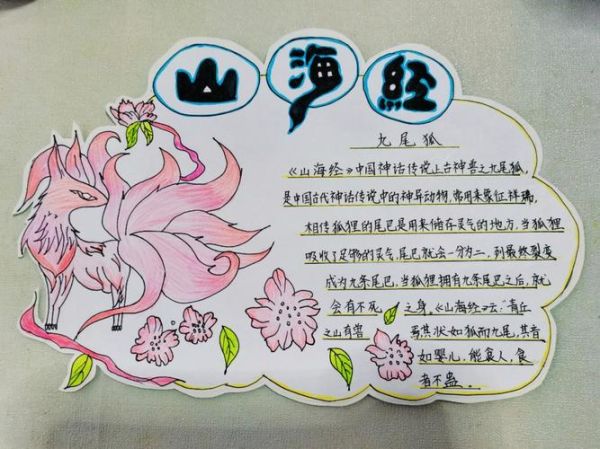 儿童趣味百科读书卡怎么做_如何让孩子爱上阅读