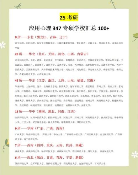 心理学考研录取率_如何高效备考