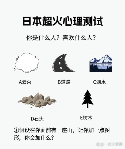 暗示心理学考试怎么考_暗示心理学考试考什么