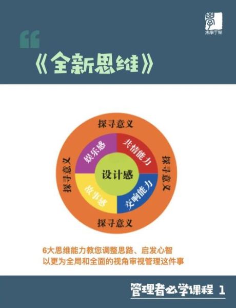 创新心理学是什么_如何培养创新思维