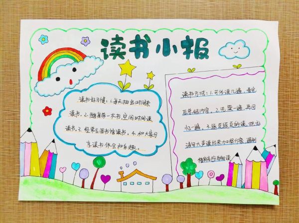 趣味百科读书小报怎么做_如何设计内容