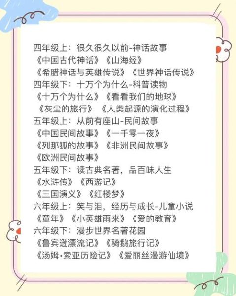 如何培养孩子阅读兴趣_美国育儿专家推荐书单