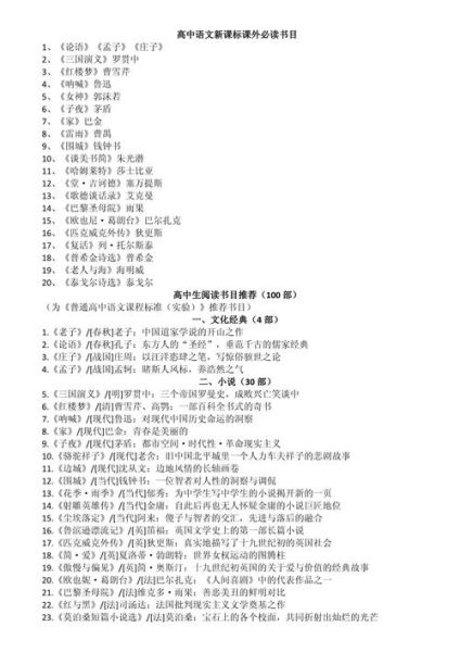 高中必读书单有哪些_如何高效阅读