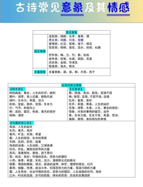 古曲表达的情感有哪些_如何理解古曲中的情绪