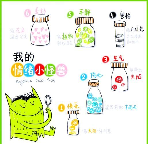 小学生情绪管理方法_如何提升学习动机