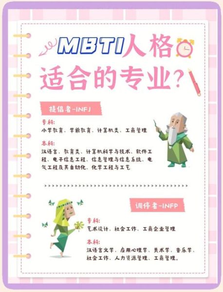mbti人格类型与职业选择_如何根据性格找工作