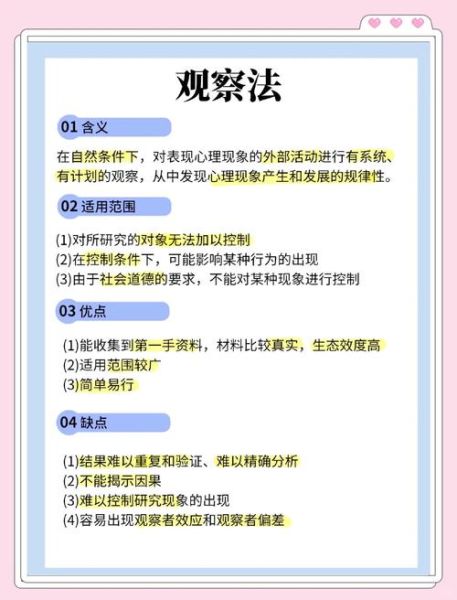 心理学研究方法有哪些_实验法与观察法区别