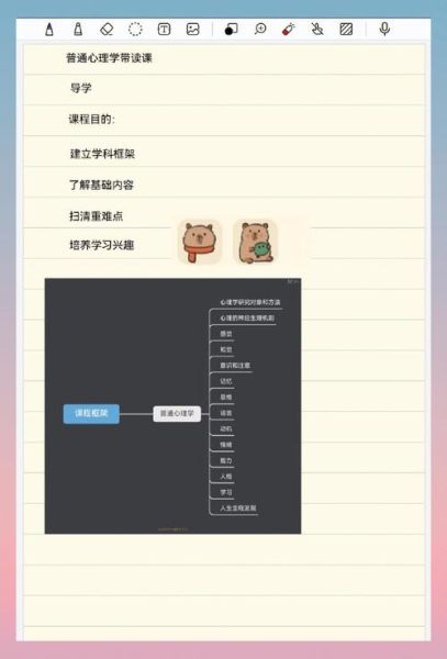 心理学研究方法有哪些_实验法与观察法区别