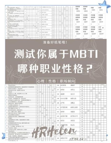mbti性格测试靠谱吗_如何解读测试结果