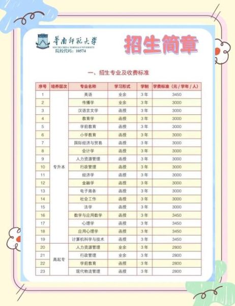 华南师范大学心理学就业方向_毕业后能干什么
