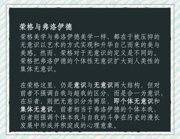 弗洛伊德如何解释梦境_荣格集体潜意识真的存在吗