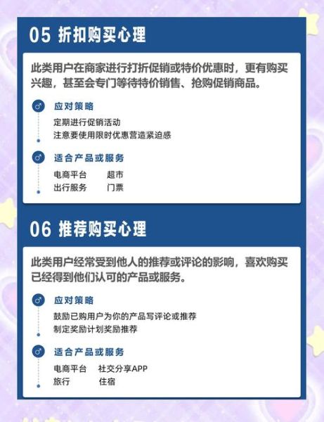 社会认同如何影响消费行为_从众心理在电商中的体现