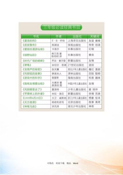 小学生必读课外书有哪些_如何挑选适合孩子的经典