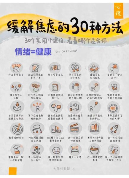 如何缓解焦虑_焦虑时该做什么