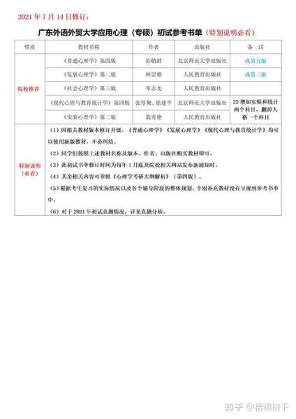 心理学考研怎么考_心理学考研科目有哪些