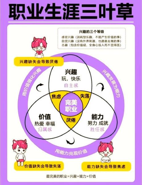 如何提升自我认知_心理学家的秘密方法