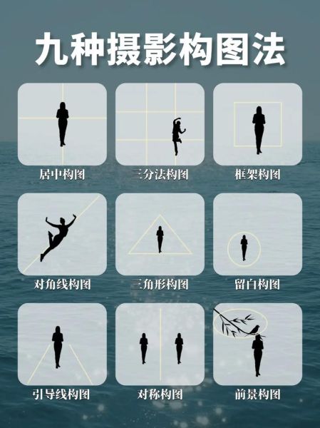 如何拍出有温度的照片_摄影新手怎么学构图