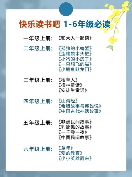 开始读书吧是什么_开始读书吧怎么用