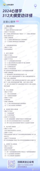 312心理学考研大纲_如何高效备考